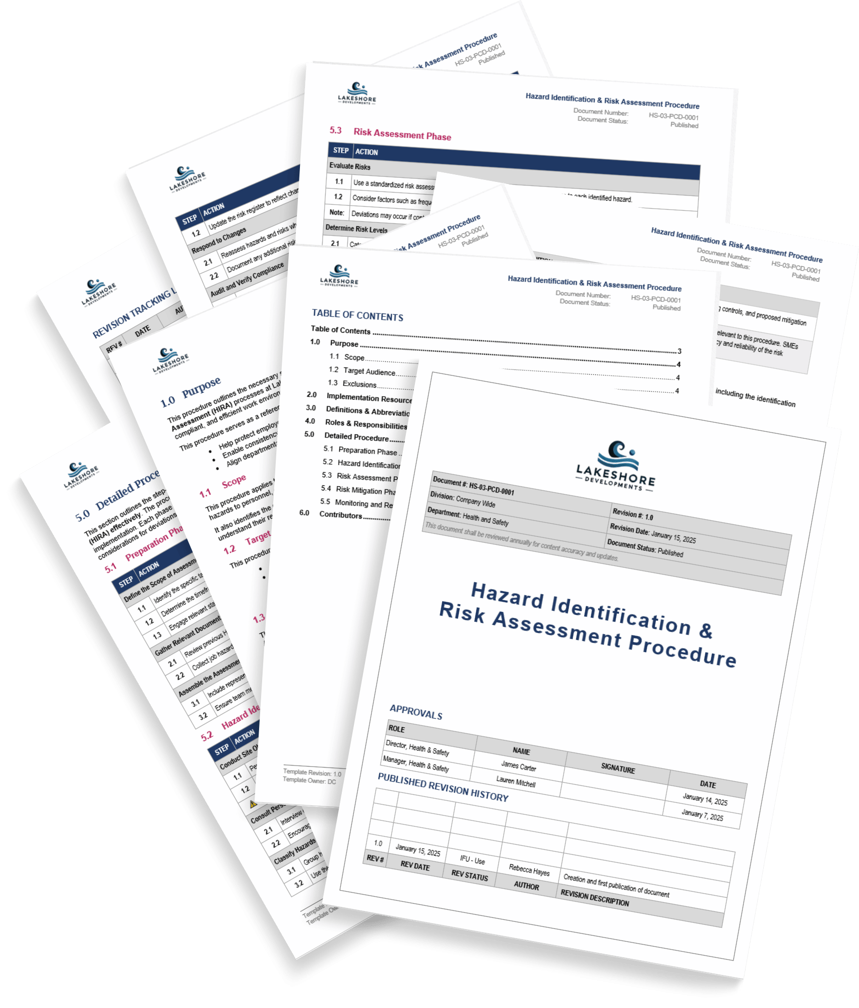 procedures template